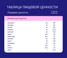 Смесь молочная Nutrilak Premium (Нутрилак) 1 адаптированная стерилизованная, 200 мл