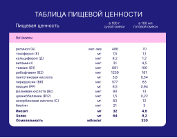Напиток молочный сухой Nutrilak Premium (Нутрилак Премиум) 3 Детское молочко, 600 г