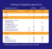 Смесь сухая Nutrilak Premium (Нутрилак Премиум) Гипоаллергенный, 600 г