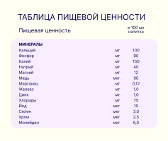 Смесь Pediasure (ПедиаШур) Малоежка со вкусом банана, 200 мл