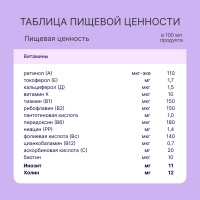 Смесь NutriMa (НутриМа) Фемилак со вкусом ванили для беременных и кормящих женщин, 200 мл