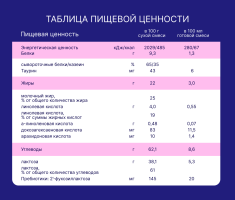 Смесь молочная сухая Nutrilak Premium (Нутрилак Премиум) 2 адаптированная, 300 г
