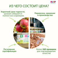 Пюре HiPP (Хипп) Груша, 80 г