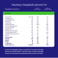 Смесь Нутрилак Premium Кисломолочный, 350г