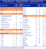 Смесь сухая Nutrilak Premium (Нутрилак Премиум) Гастро Пеп специализированая, 350 г