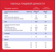 Напиток молочный сухой Semper NutraMaxima Exclusive (Сэмпер НутраМаксима Эксклюзив) 3, 800 г