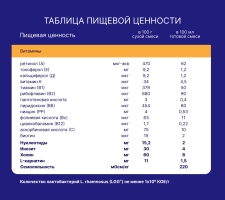 Смесь сухая Nutrilak Premium (Нутрилак Премиум) Гипоаллергенный, 600 г