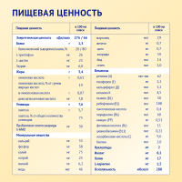 Смесь молочная Nutrilak Premium (Нутрилак) 1 на козьем молоке адаптированная стерилизованная, 200 мл