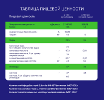 Смесь Нутрилак Premium Кисломолочный, 350г