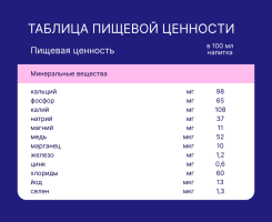 Напиток молочный Nutrilak Premium 3 (Нутрилак) со вкусом ванили стерилизованный, 200 мл