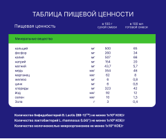 Смесь Нутрилак Premium Кисломолочный, 350г