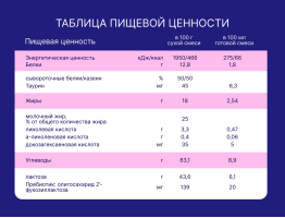 Напиток молочный сухой Nutrilak Premium (Нутрилак Премиум) 4 Детское молочко, 900 г