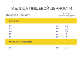 Печеная каша Когда я вырасту молочая Цельнозерновая, 200 г 