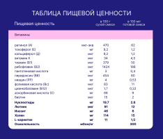 Смесь молочная сухая Nutrilak Premium (Нутрилак Премиум) 1 адаптированная, 1050 г