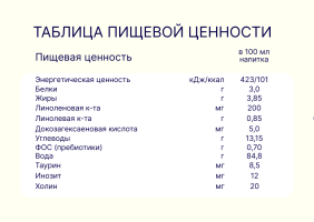 Смесь Pediasure (ПедиаШур) Малоежка со вкусом банана, 200 мл
