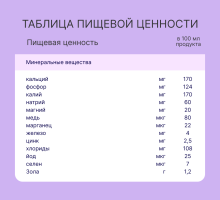 Смесь NutriMa (НутриМа) Фемилак со вкусом ванили для беременных и кормящих женщин, 200 мл